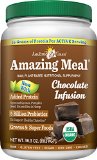 Amazing Meal Chocolate, 36.3 Ounce