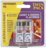 Candy & Baking Flavoring Oil-Peppermint